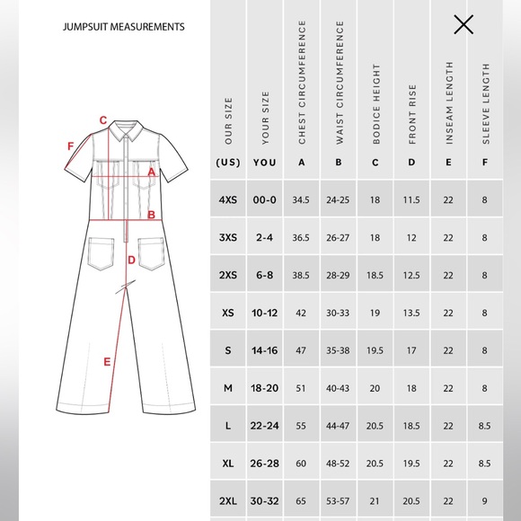 NWT Universal Standard Indigo Denim Overalls - Picture 10 of 10